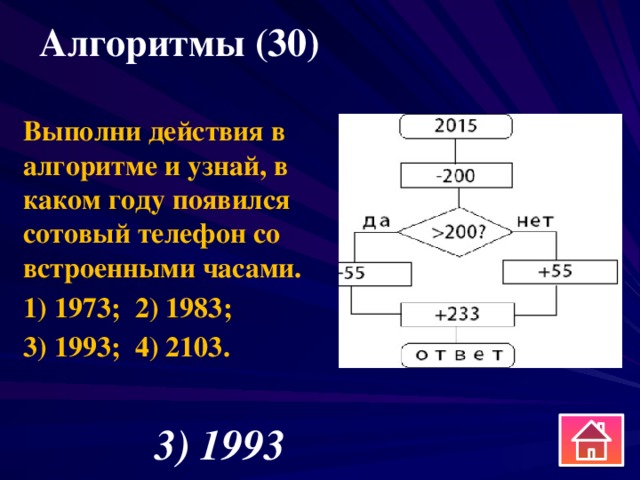 Алгоритмы (30) Выполни действия в алгоритме и узнай, в каком году появился сотовый телефон со встроенными часами. 1) 1973; 2) 1983; 3) 1993; 4) 2103. 3) 1993 