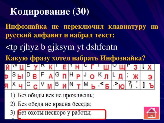 Кодирование (30) Инфознайка не переключил клавиатуру на русский алфавит и набрал текст: Какую фразу хотел набрать Инфознайка? 