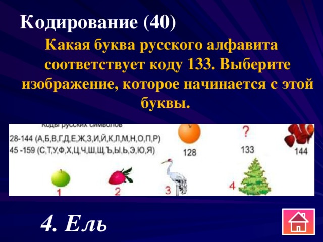Кодирование (40) Какая буква русского алфавита соответствует коду 133. Выберите изображение, которое начинается с этой буквы. 4. Ель 