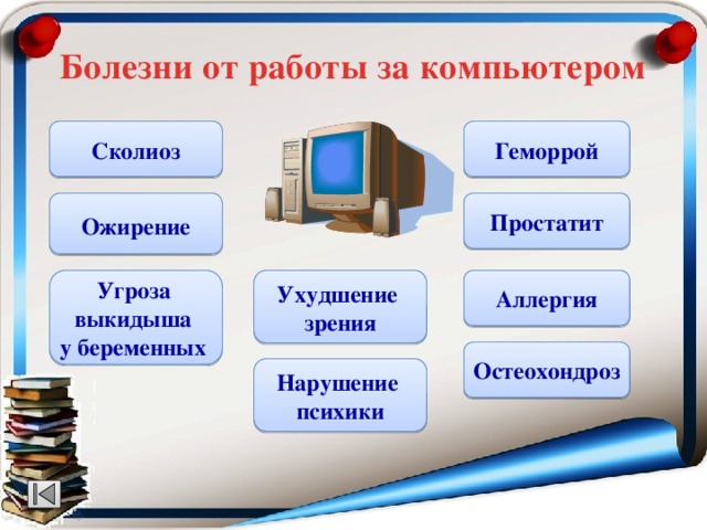 Компьютерные болезни презентация