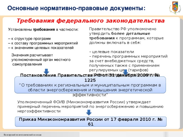 Основные нормативно-правовые документы: Требования федерального законодательства Правительство РФ уполномочено утвердить более детальные требования к программам, которые должны включать в себя: – целевые показатели – перечень программных мероприятий за счет внебюджетных средств, полученных также с применением регулируемых цен (тарифов) – сроки проведения мероприятий Установлены требования в частности: – к структуре программ – к составу программных мероприятий – к значениям целевых показателей Значения расчитывает уполномоченный орган местного  самоуправления Постановление Правительства РФ от 31 декабря 2009 г. № 1225 “ О требованиях к региональным и муниципальным программам в области энергосбережения и повышения энергетической эффективности