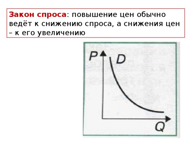 Закон спроса : повышение цен обычно ведёт к снижению спроса, а снижения цен – к его увеличению 