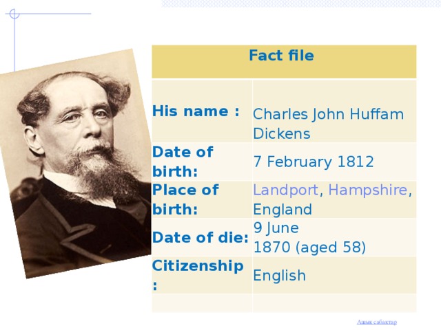 Name date of birth