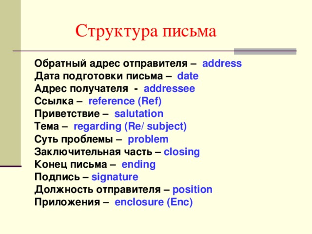 Презентация структура письма