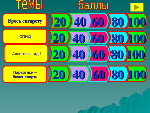 80 20 100. Своя игра на тему здоровый образ жизни.