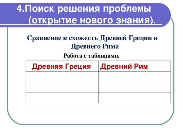 4.Поиск решения проблемы (открытие нового знания). Сравнение и схожесть Древней Греции и Древнего Рима Работа с таблицами. Древняя Греция  Древний Рим  
