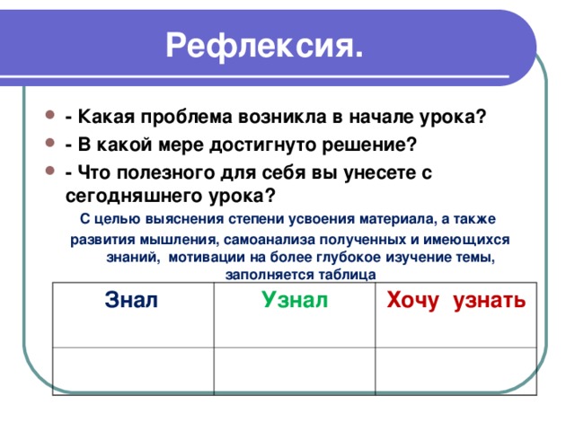 Рефлексия. - Какая проблема возникла в начале урока? - В какой мере достигнуто решение? - Что полезного для себя вы унесете с сегодняшнего урока? С целью выяснения степени усвоения материала, а также развития мышления, самоанализа полученных и имеющихся знаний, мотивации на более глубокое изучение темы, заполняется таблица Знал  Узнал Хочу узнать  