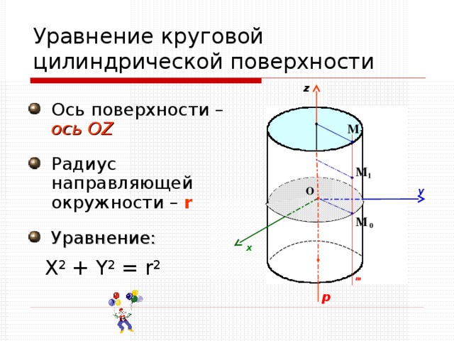 Уравнение круговой цилиндрической поверхности z Ось поверхности –   ось OZ Радиус направляющей окружности – r  Уравнение: M 2 M 1 О y M 0 x X 2 + Y 2 = r 2 m p 