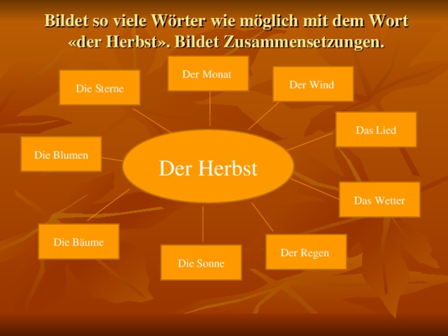 Bildet so viele Wörter wie möglich mit dem Wort « der Herbst » . Bildet Zusammensetzungen. Der Monat Der Wind Die Sterne Das Lied Der Herbst Die Blumen Das Wetter Die Bäume Der Regen Die Sonne  