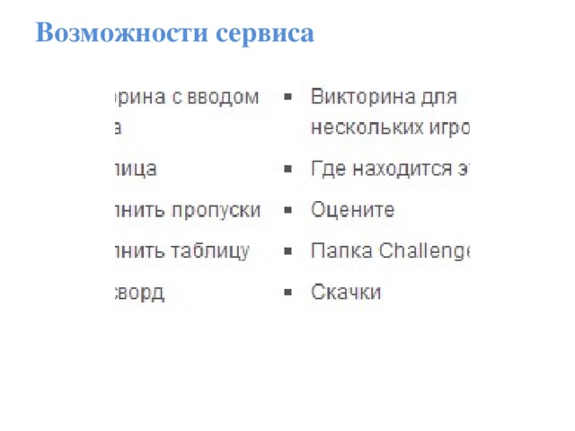 Возможности сервиса 