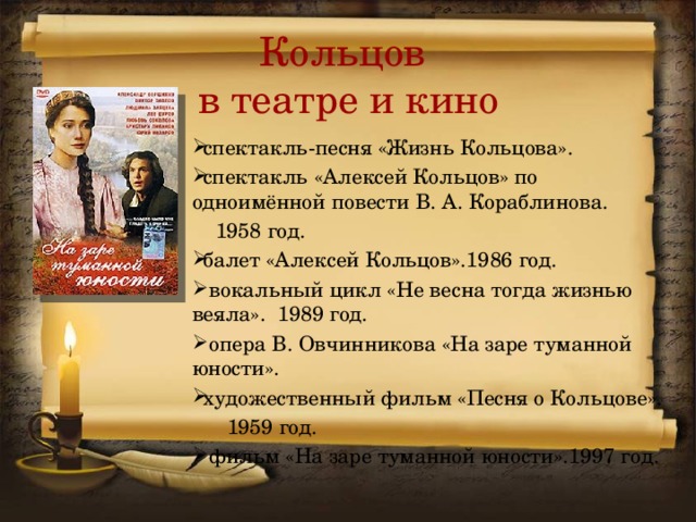 Кольцов  в театре и кино спектакль-песня «Жизнь Кольцова». спектакль «Алексей Кольцов» по одноимённой повести В. А. Кораблинова.  1958 год. балет «Алексей Кольцов».1986 год.  вокальный цикл «Не весна тогда жизнью веяла». 1989 год.  опера В. Овчинникова «На заре туманной юности». художественный фильм «Песня о Кольцове».  1959 год.  фильм «На заре туманной юности».1997 год. 