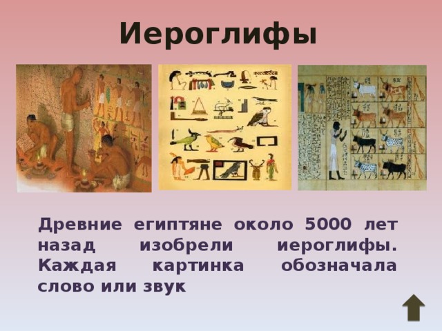 Иероглифы Древние египтяне около 5000 лет назад изобрели иероглифы. Каждая картинка обозначала слово или звук 