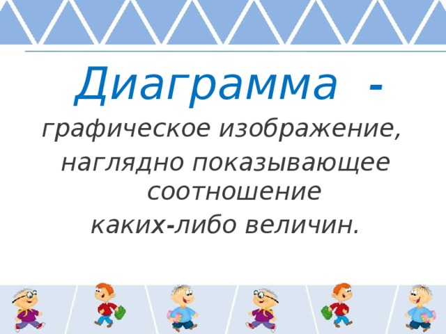 Диаграмма  - графическое изображение, наглядно показывающее соотношение каких-либо величин. 