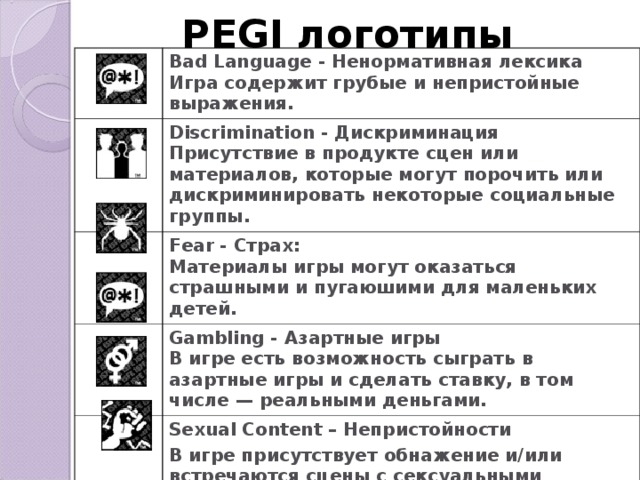 PEGI логотипы Bad Language - Ненормативная лексика  Игра содержит грубые и непристойные выражения.  Discrimination - Дискриминация  Присутствие в продукте сцен или материалов, которые могут порочить или дискриминировать некоторые социальные группы.  Fear - Страх:  Материалы игры могут оказаться страшными и пугаюшими для маленьких детей.  Gambling - Азартные игры  В игре есть возможность сыграть в азартные игры и сделать ставку, в том числе — реальными деньгами.  Sexual Content – Непристойности В игре присутствует обнажение и/или встречаются сцены с сексуальными отношениями.  Violence - Насилие  Игра изобилует сценами с применением насилия.  