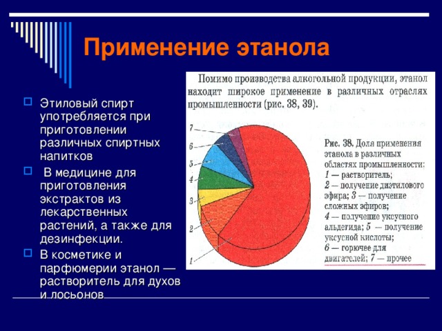 Применение этанола Этиловый спирт употребляется при приготовлении различных спиртных напитков  В медицине для приготовления экстрактов из лекарственных растений, а также для дезинфекции. В косметике и парфюмерии этанол — растворитель для духов и лосьонов   