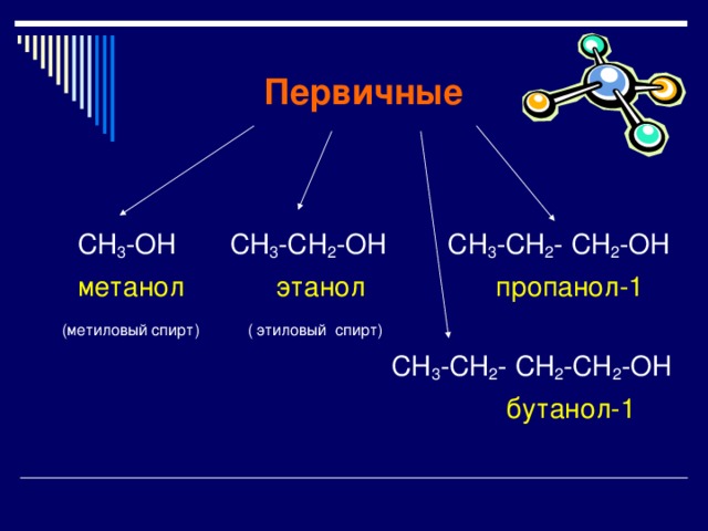 Первичные  СН 3 -ОН      СН 3 -СН 2 -ОН   СН 3 -СН 2 - СН 2 -ОН  метанол         этанол               пропанол-1 (метиловый спирт)  ( этиловый спирт)    СН 3 -СН 2 - СН 2 - C Н 2 - OH   бутанол-1 