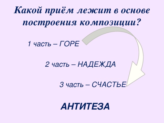 Какой приём лежит в основе построения композиции?  1 часть – ГОРЕ   2 часть – НАДЕЖДА   3 часть – СЧАСТЬЕ  АНТИТЕЗА 