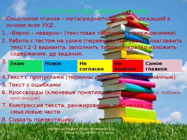 Стратегии смыслового чтения Смысловое чтение – метапредметный навык, лежащий в основе всех УУД . 1. «Верно – неверно» (текстовая таблица с утверждениями) 2. Работа с тестом на уроке (перевернутый урок) – озаглавить текст 2-3 варианта, заполнить таблицу, кратко изложить содержание, др задания. 3. Кодирование информации (чтение с пометками) 4.Текст с пропусками (термины должны быть однозначные) 5. Текст с ошибками 6. Кроссворды (ключевые понятия, ассоциации) ( сервис  Фабрика кроссвордов) 7. Компрессия текста, ранжирование, разбиение на смысловые части 8. Создать презентацию Знаю  Новое Не согласен Не понятно Самое главное учитель истории и обществознания БОУ г.Омска ВСОШ №29 С.Н. Корпак 