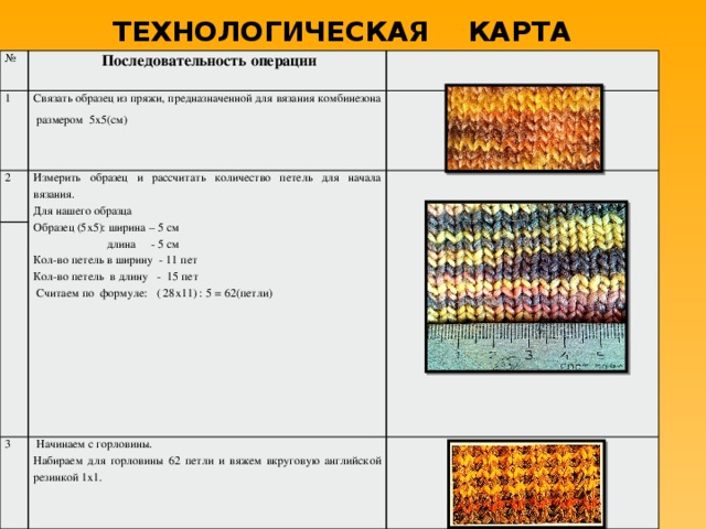 Технологическая карта вязания на спицах