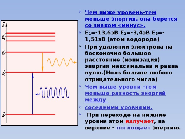 Чем ниже уровень-тем меньше энергия, она берется со знаком «минус». E₁=-13,6эВ E₂=-3,4эВ E₃=-1,51эВ (атом водорода) При удалении электрона на бесконечно большое расстояние (ионизация) энергия максимальна и равна нулю.(Ноль больше любого отрицательного числа) Чем выше уровни –тем меньше разность энергий между соседними уровнями.  При переходе на нижние уровни атом излучает , на верхние - поглощает энергию. 