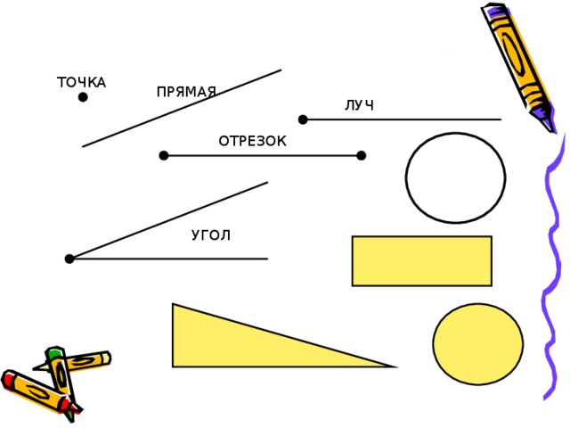 1 основные геометрические фигуры на плоскости отрезок определение сделайте рисунок