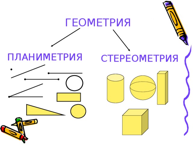 Планиметрия рисунок