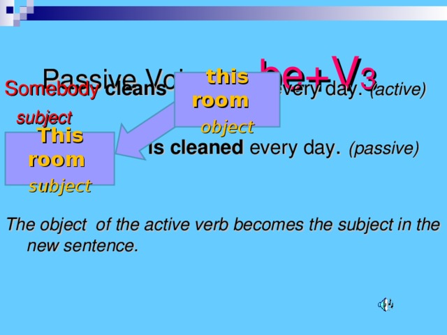 The rooms clean every day passive. I clean my Room every Day Passive Voice ответы. My sister takes pictures every Day в Passive Voice.