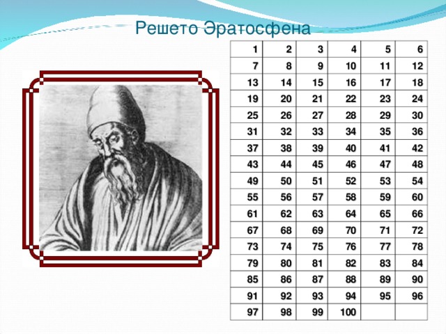 Первые семь простых чисел. Таблица Эратосфена до 100. Таблица Эратосфена 5 класс математика. Решето Эратосфена. Таблица решето Эратосфена.