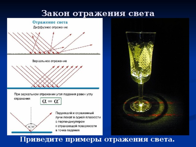 Презентация отражение света закон отражения света физика