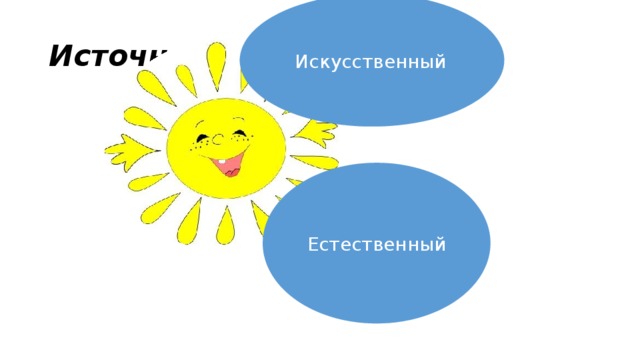 Искусственный  Источники света Естественный 