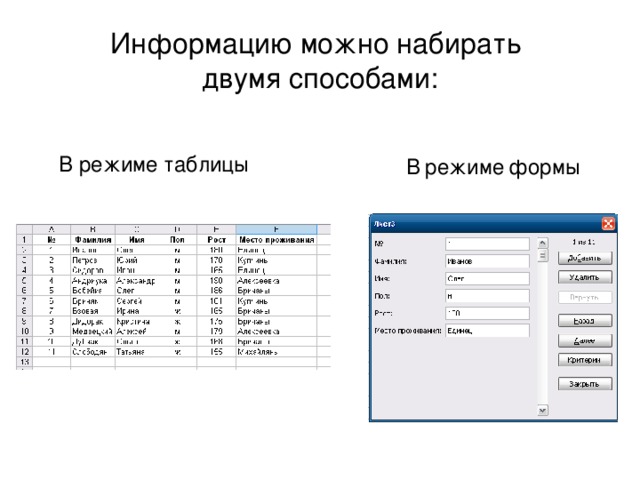 Информацию можно набирать  двумя способами: В режиме таблицы В режиме формы 