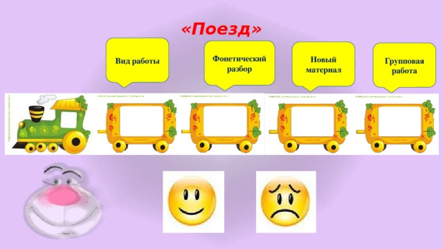 «Поезд» Вид работы Фонетический разбор Новый материал Групповая работа 