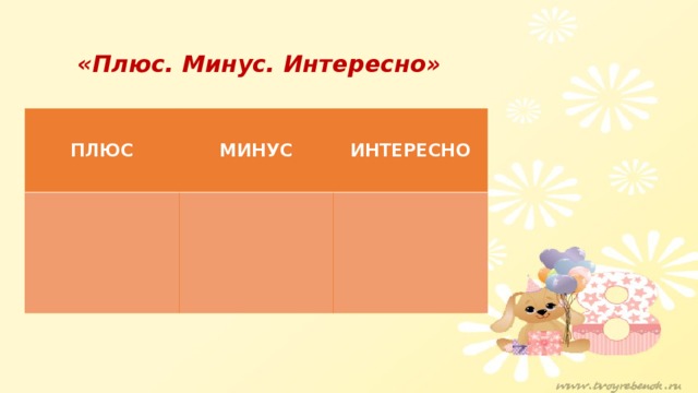 «Плюс. Минус. Интересно» ПЛЮС МИНУС ИНТЕРЕСНО 