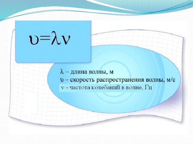 С какой скоростью распространяется волна. Длина волны колебаний формула. Формула длины волны через частоту и скорость. Формула длины волны через частоту. Частота колебаний через длину волны.