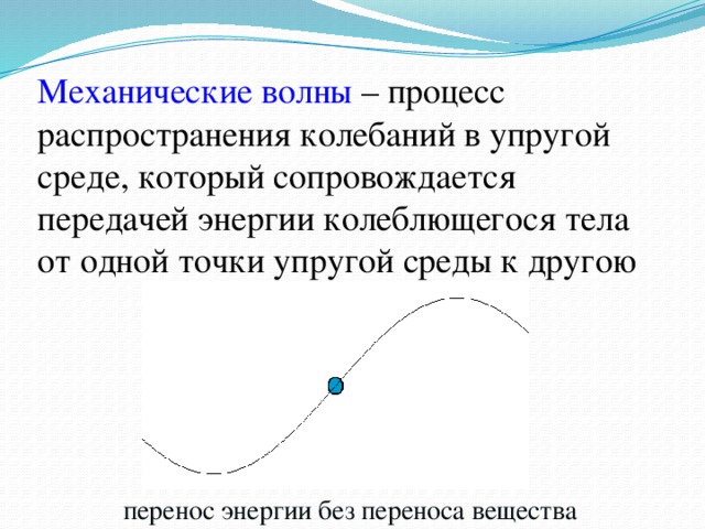 Механические волны презентация