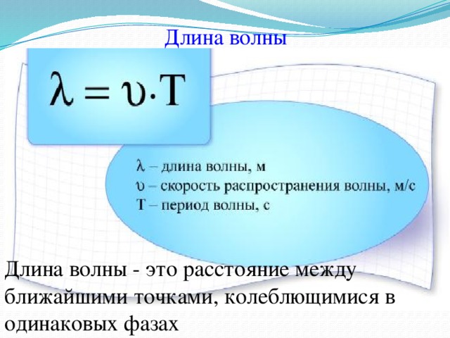 Презентация волны длина волны 9 класс