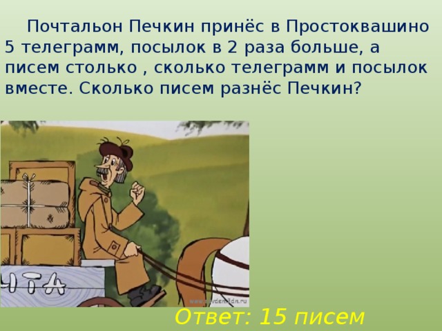 Письмо федору из простоквашино