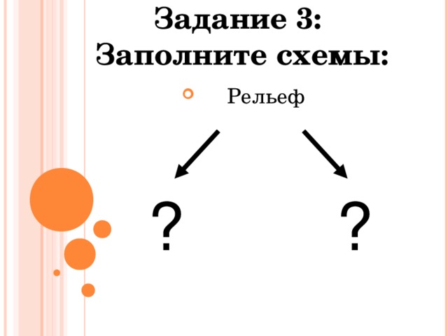 Заполните схему рельеф луны