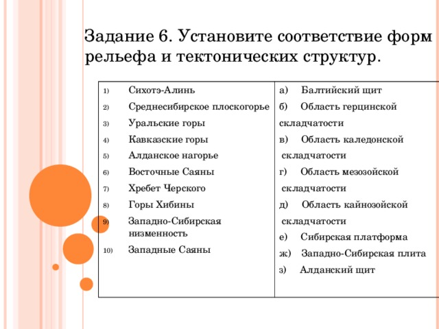 Таблица тектоническая структура. Сихотэ Алинь тектоническая структура. Восточные Саяны тектоническая структура. Западные и восточные Саяны тектоническая структура. Сихотэ Алинь тектоническая структура и рельеф.