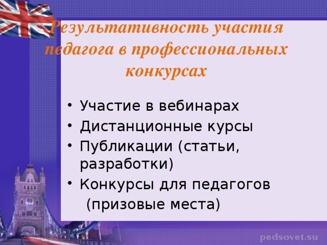  Результативность участия педагога в профессиональных конкурсах   Участие в вебинарах Дистанционные курсы Публикации (статьи, разработки) Конкурсы для педагогов  (призовые места) 