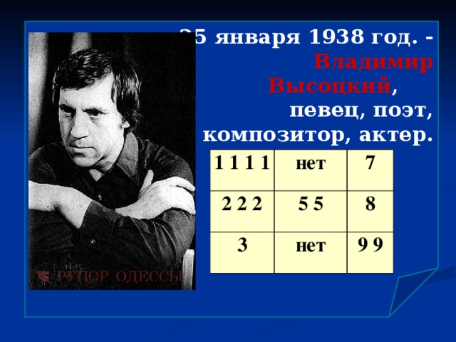 25 января 1938 год.  - Владимир Высоцкий ,  певец, поэт, композитор, актер. 1 1 1 1 2 2 2 нет 7 5 5 3 8 нет 9 9 