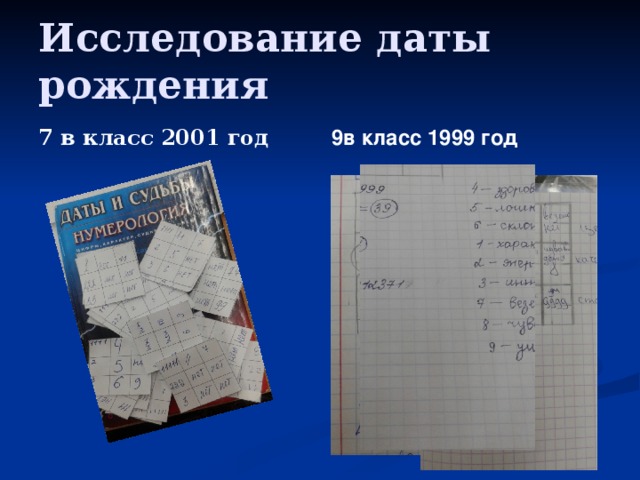 Исследование даты рождения 7 в класс 2001 год 9в класс 1999 год 