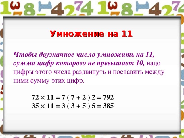 Умножение на 11 Чтобы двузначное число умножить на 11, сумма цифр которого не превышает 10, надо цифры этого числа раздвинуть и поставить между ними сумму этих цифр.  72  11 = 7 ( 7 + 2 ) 2 = 792  35  11 = 3 ( 3 + 5 ) 5 = 385 