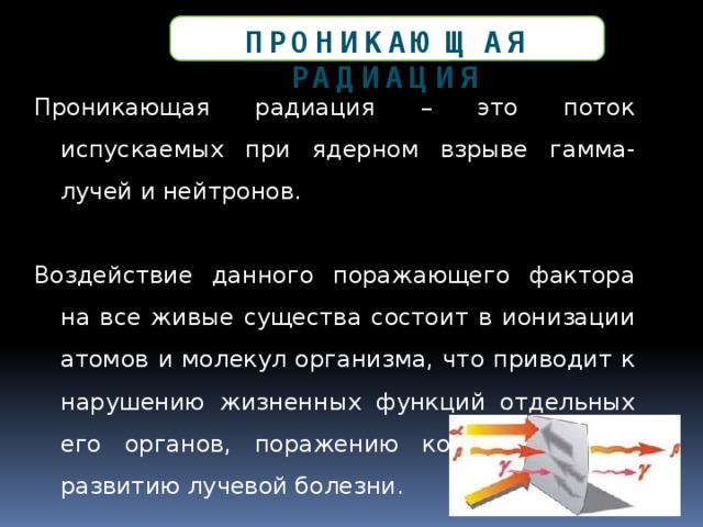 Презентация современные средства поражения и их поражающие факторы обж