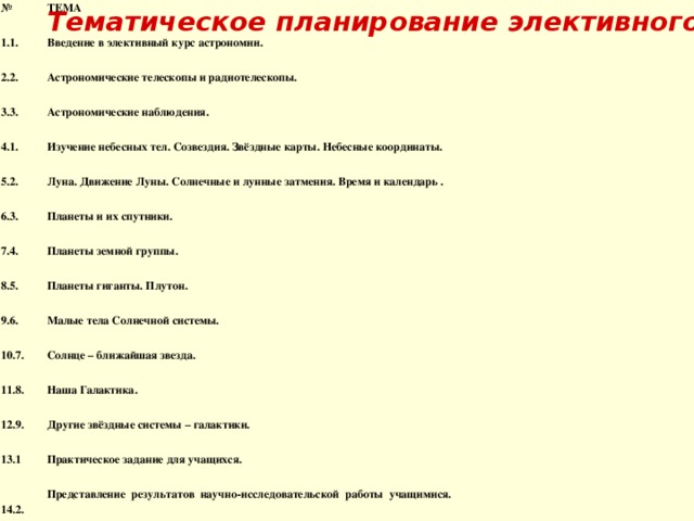  №  ТЕМА  1.1.  Введение в элективный курс астрономии.  2.2.    Астрономические телескопы и радиотелескопы.  3.3.    Астрономические наблюдения.  4.1.      Изучение небесных тел. Созвездия. Звёздные карты. Небесные координаты.  5.2.  6.3.  Луна. Движение Луны. Солнечные и лунные затмения. Время и календарь .    Планеты и их спутники.  7.4.    8.5.  Планеты земной группы.    Планеты гиганты. Плутон.  9.6.    10.7.    Малые тела Солнечной системы.  Солнце – ближайшая звезда.  11.8.    Наша Галактика.  12.9.    Другие звёздные системы – галактики.  13.1    Практическое задание для учащихся.  14.2.      Представление результатов научно-исследовательской работы учащимися.   (Сдача и защита докладов.)   Тематическое планирование элективного курса.    