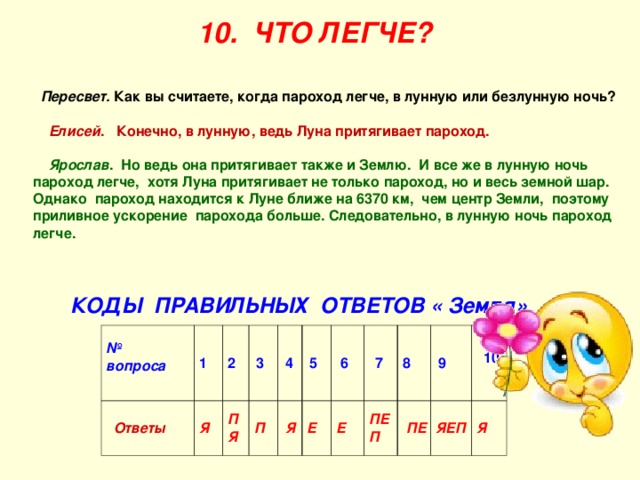   10.  ЧТО ЛЕГЧЕ?    Пересвет. Как вы считаете, когда пароход легче, в лунную или безлунную ночь?    Елисей . Конечно, в лунную, ведь Луна притягивает пароход.    Ярослав . Но ведь она притягивает также и Землю.  И все же в лунную ночь пароход легче,  хотя Луна притягивает не только пароход, но и весь земной шар.  Однако  пароход находится к Луне ближе на 6370 км,  чем центр Земли,  поэтому приливное ускорение  парохода больше. Следовательно, в лунную ночь пароход легче.   КОДЫ  ПРАВИЛЬНЫХ  ОТВЕТОВ « Земля»  № вопроса                  Ответы 1    2 Я   3 ПЯ П   4   Я   5   6 Е    7 Е 8 ПЕП   ПЕ   9 ЯЕП     10                        Я 