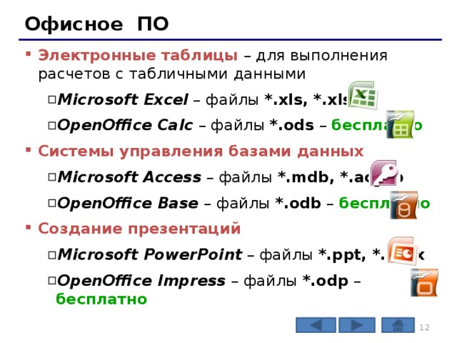 Офисное ПО Электронные таблицы – для выполнения расчетов с табличными данными Microsoft Excel – файлы *.xls, *.xlsx OpenOffice Calc – файлы *.ods – бесплатно Microsoft Excel – файлы *.xls, *.xlsx OpenOffice Calc – файлы *.ods – бесплатно Системы управления базами данных Microsoft Access – файлы *.mdb, *.accdb OpenOffice Base – файлы *.odb – бесплатно Microsoft Access – файлы *.mdb, *.accdb OpenOffice Base – файлы *.odb – бесплатно Создание презентаций Microsoft PowerPoint – файлы *.ppt, *.pptx OpenOffice Impress – файлы *.odp – бесплатно Microsoft PowerPoint – файлы *.ppt, *.pptx OpenOffice Impress – файлы *.odp – бесплатно   