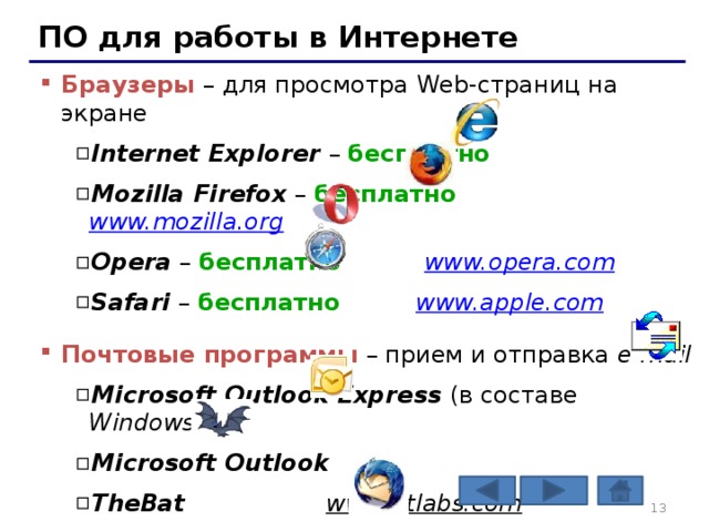 ПО для работы в Интернете Браузеры – для просмотра Web-страниц на экране Internet Explorer – бесплатно Mozilla Firefox – бесплатно  www.mozilla.org  Opera – бесплатно  www.opera.com  Safari – бесплатно  www.apple.com  Internet Explorer – бесплатно Mozilla Firefox – бесплатно  www.mozilla.org  Opera – бесплатно  www.opera.com  Safari – бесплатно  www.apple.com  Почтовые программы – прием и отправка e-mail Microsoft Outlook Express (в составе Windows ) Microsoft Outlook TheBat www.ritlabs.com   Mozilla Thunderbird – бесплатно   www.mozilla-russia.org Microsoft Outlook Express (в составе Windows ) Microsoft Outlook TheBat www.ritlabs.com   Mozilla Thunderbird – бесплатно   www.mozilla-russia.org   