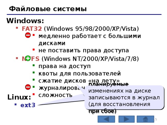 Файловые системы Windows: FAT32  (Windows 95/98/2000/XP/Vista) медленно работает с большими дисками не поставить права доступа медленно работает с большими дисками не поставить права доступа NTFS  (Windows NT/2000/XP/Vista/7/8) права на доступ квоты для пользователей сжатие дисков «на лету» журналирование права на доступ квоты для пользователей сжатие дисков «на лету» журналирование сложность сложность планируемые изменениях на диске записываются в журнал (для восстановления при сбое) Linux: ext3    