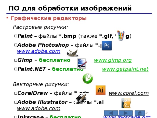 Что относится к редакторам растровой графики